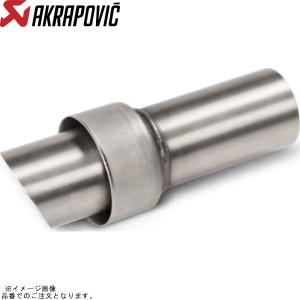 AKRAPOVIC（アクラポビッチ） オプション バッフル ZX-10R RR SE