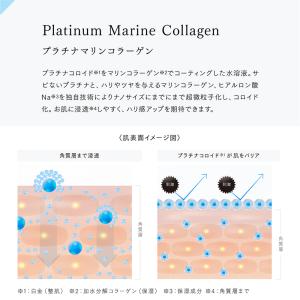 保湿美容ゲル MYTREX 公式 Platin...の詳細画像4