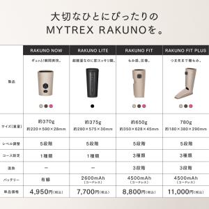 【ギフト用ショッパー無料】MYTREX RAK...の詳細画像4