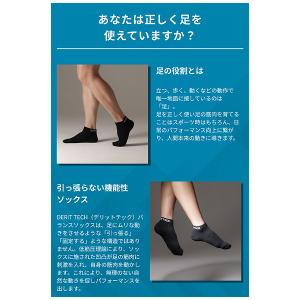 <ネコポス発送 送料無料> DERIT TEC...の詳細画像2