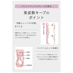 DERIT TECH(デリットテック)TESG...の詳細画像5