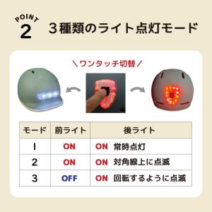 CE認証 2サイズ 6カラー 前後ライト付き自...の詳細画像5