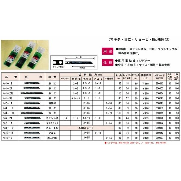 BM ジグソー替刃 NO.2-14   新建材用     10枚入