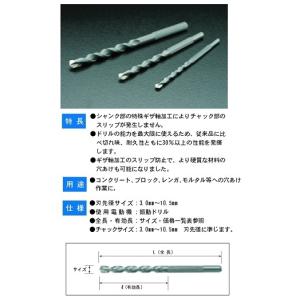 BM ギザ軸ドリル G-4.3mm｜s-waza