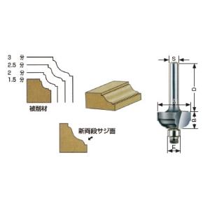 大日商コーナービット 新両段サジ面１．５分