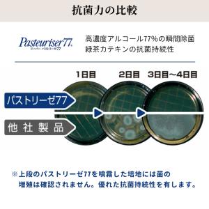 アルコール 除菌 スプレー パストリーゼ77 ...の詳細画像3