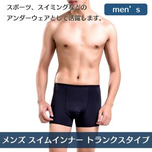 S4R 水着 インナー インナーパンツ メンズ トランクス