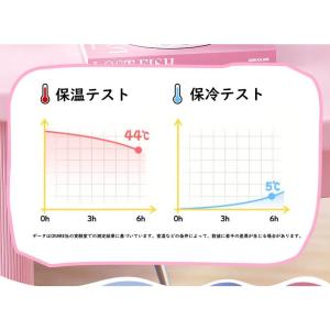 子供用 水筒 ステンレス クロミ風 シナモン ...の詳細画像5