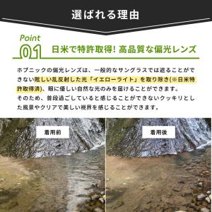 ネオコントラスト テクノロジー 偏光サングラス...の詳細画像2