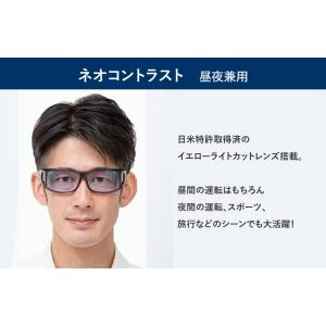 ネオコントラスト テクノロジー サングラス S...の詳細画像2