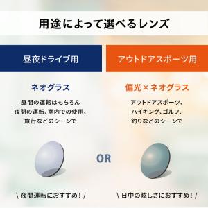 ネオコントラスト テクノロジー サングラス 偏...の詳細画像1
