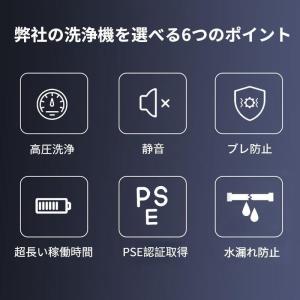 【正規品】 高圧洗浄機 コードレス 充電式 6...の詳細画像1