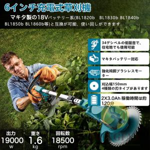 草刈機 充電式 電動草刈機 草刈り機 コードレ...の詳細画像2