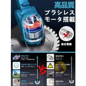 草刈機 充電式 電動草刈機 草刈り機 コードレ...の詳細画像3