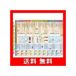 図説でわかりやすい 小学歴史年表の商品一覧 通販 Yahoo ショッピング