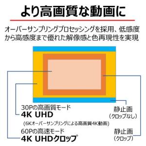 【夏のキャッシュバック対象】 キヤノン(Can...の詳細画像5