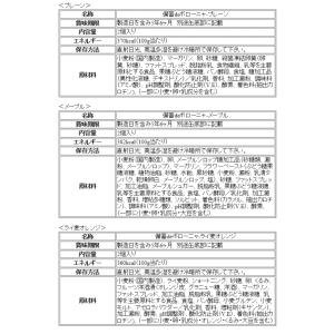 非常食セット 缶入り5年保存パン 12種類x1...の詳細画像4