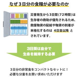 非常食セット 3日分 10年保存水 5年保存食...の詳細画像1