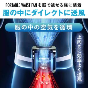 ジェットファン ベルトファン 腰掛け 扇風機 ...の詳細画像5