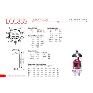 JJ ECC83S (12AX7) JJエレク...の詳細画像1
