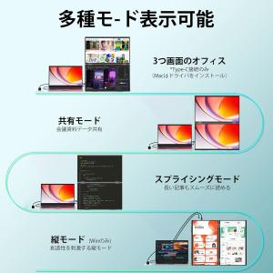 デュアル モバイルモニター 15.6インチ 2...の詳細画像1