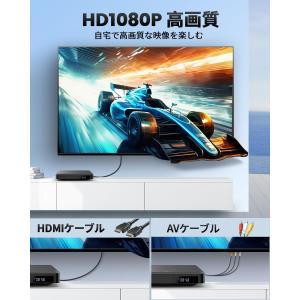 ミニDVDプレーヤー 1080P画質 HDMI...の詳細画像1