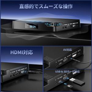 ミニDVDプレーヤー 1080PフルHD HD...の詳細画像2