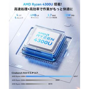 ミニpc windows11 mini pc ...の詳細画像1