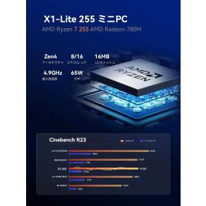 ミニpc windows11 mini pc ...の詳細画像2