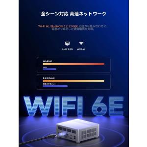 ミニpc windows11 mini pc ...の詳細画像5