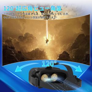 VRゴーグル スマホ用 3Dパノラマ 1080...の詳細画像4