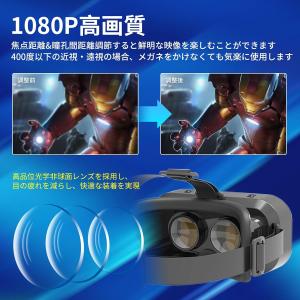 VRゴーグル スマホ用 3Dパノラマ 1080...の詳細画像5