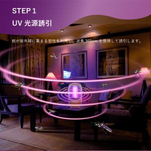 【公式ショップ】 SaiEL 電撃式捕虫器 U...の詳細画像2