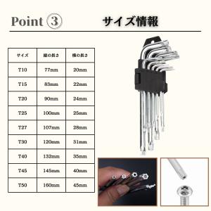 トルクスレンチ セット 自動車 自転車 工具 ...の詳細画像4