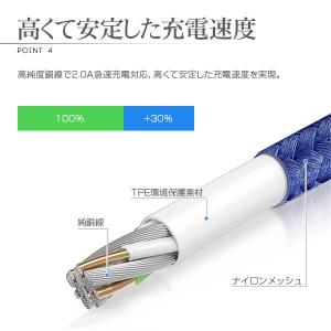送料無料 IOS / Micro USB / ...の詳細画像4