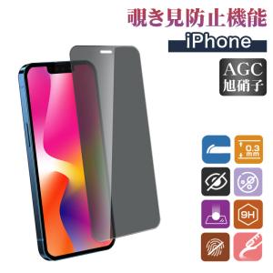 SANWA SUPPLY（サンワサプライ） ガラスフィルム iPhone16e 専用 保護
