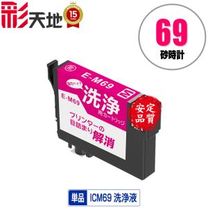 Canon（キヤノン）対応の互換インク BCI-11CL 単品（関連商品 BCI-10