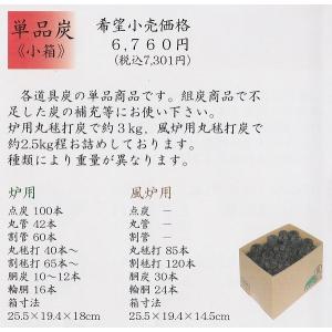 茶炭・B品】 炉用 丸ぎっちょ炭(約40本入 単品箱) 国産くぬぎ炭 欠け