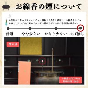 ルームインセンスリビングミニアソート6 玉初堂...の詳細画像4