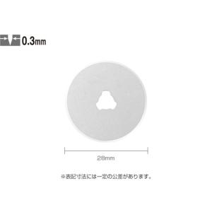オルファ RB28-2 円形刃28ミリ替刃 2枚...の商品画像