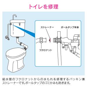ガオナ GAONA これエエやん GA-NE0...の詳細画像2