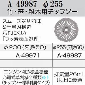 マキタ(makita) A-49987 エンジン・充電式草刈機用 純正品 竹・笹・雑木用チップソー ...