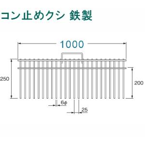 乾産業(INUI) 敷鉄板 100×100×0.5mm 平鉄板 入数：400枚 : 佐勘金物店