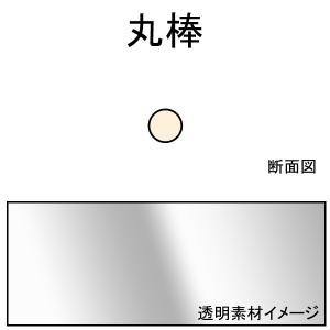 アクリル2ミリ丸棒　8本入り　：光栄堂　素材　ノンスケール　AB-2R｜sakatsu