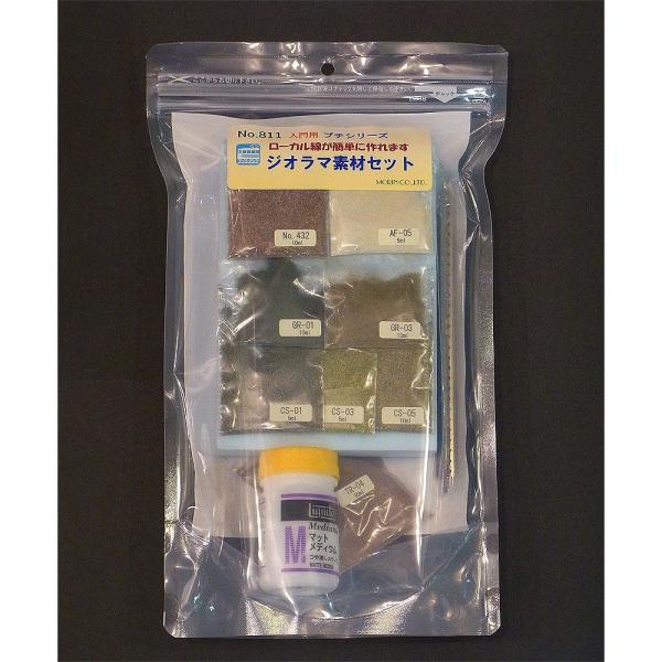 ジオラマ素材セット　ローカル線が簡単に作れます　入門用　：モーリン　キット　N(1/150)　151...