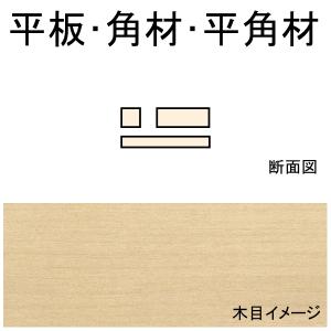 平板・角材・平角材　12.7 x 12.7 x 600 mm　2本入り　：ノースイースタン　木材　ノンスケール　70323｜sakatsu