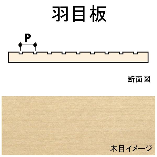 羽目板　2.4 x 0.8 x 88 x 609 mm　2枚入り　：ノースイースタン　木材　ノンスケ...