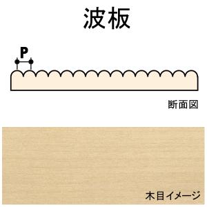 波板　1.6 x 1.0 x 88 x 609 mm　2枚入り　：ノースイースタン　木材　ノンスケール　70426｜sakatsu