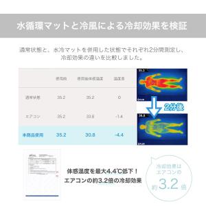 水冷マット 冷水循環マット 水流マット 冷却マ...の詳細画像4