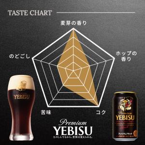ビール サッポロ エビス プレミアムブラック ...の詳細画像4